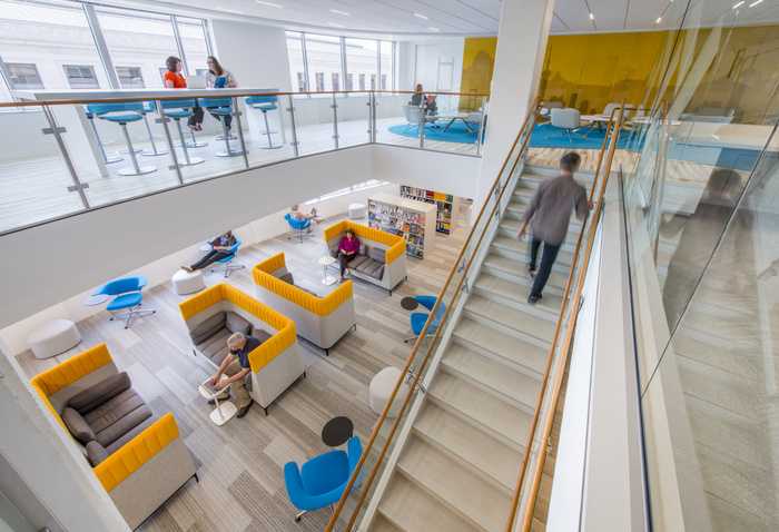 World Resources Institute