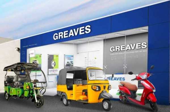 Greaves Cotton