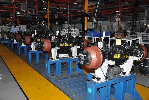 Automotive Axles Automotive Axles