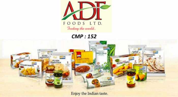 ADF Foods jumps on starting commercial production of frozen food products at new facility in Surat