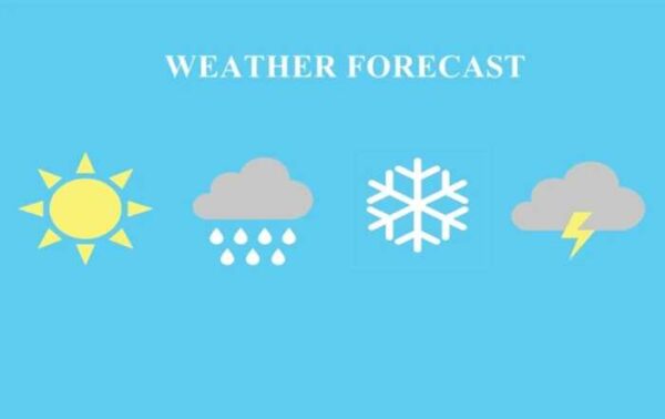 Weather forecast for today