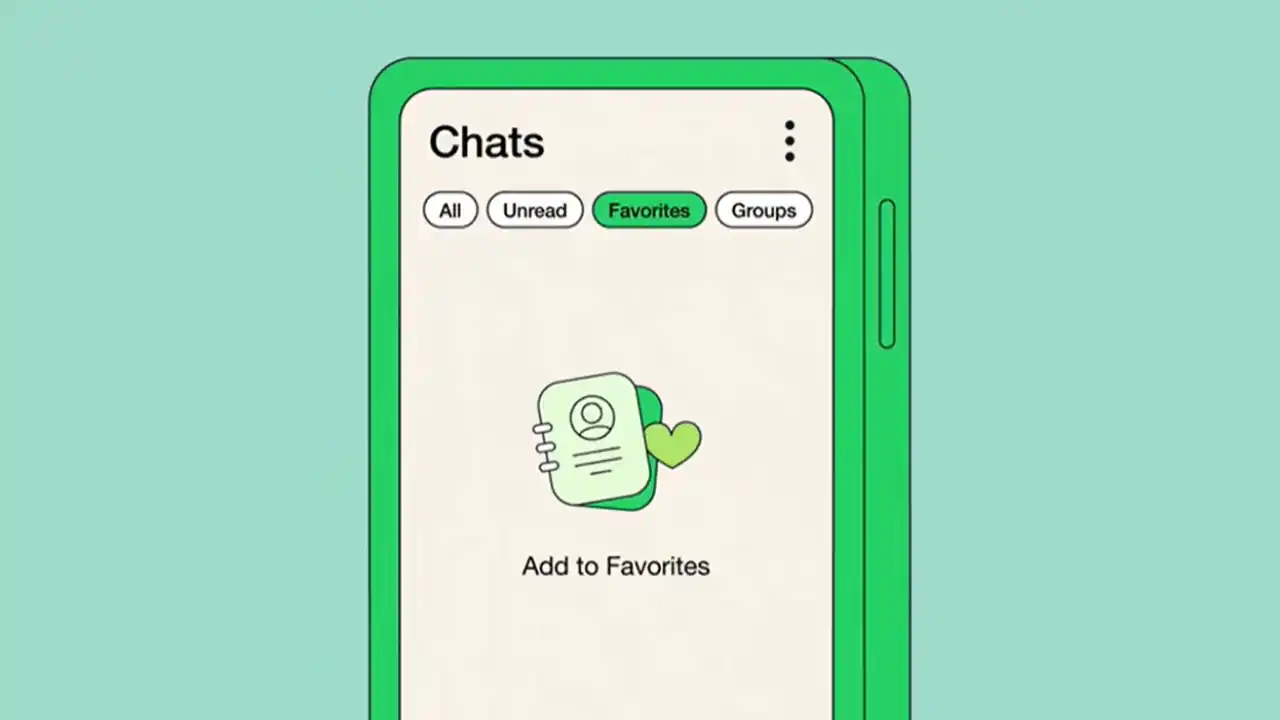 WhatsApp Lets Users Set Contacts as Favourites