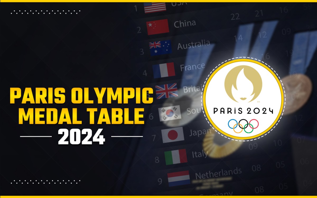 Paris Olympics Medal Tally