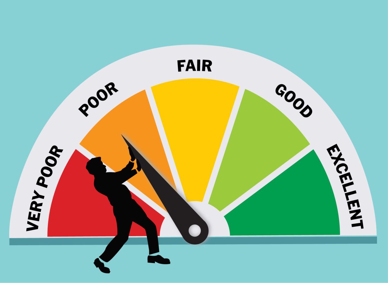Bad Credit Score