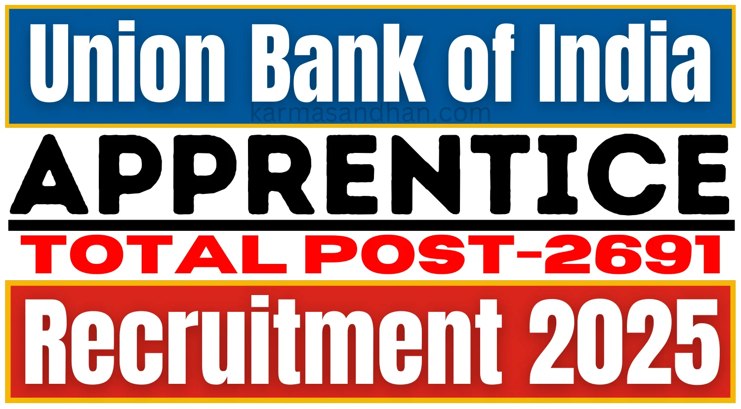 Union Bank Recruitment 2025