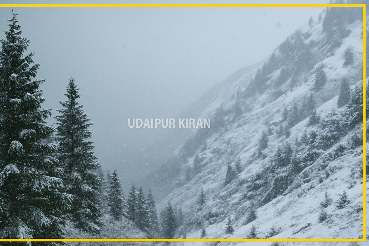 Himachal Pradesh Weather
