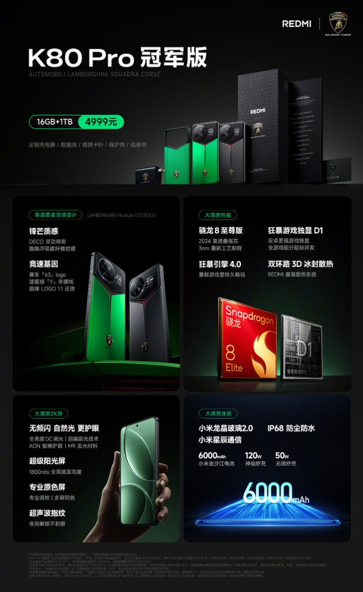 Redmi K90 Appears on Geekbench with Snapdragon 8 Elite and 16GB RAM | Udaipur Kiran Redmi K90 Appears on Geekbench with Snapdragon 8 Elite and 16GB RAM | Udaipur Kiran