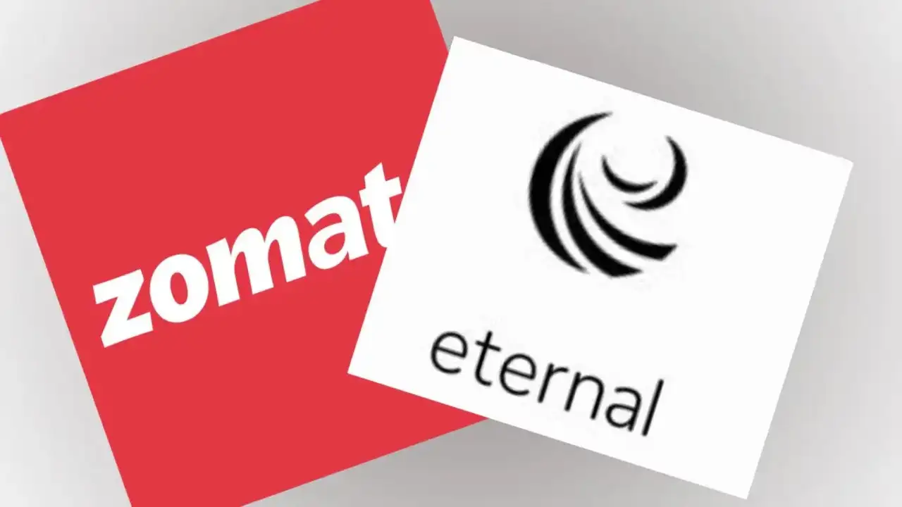 Eternal share price