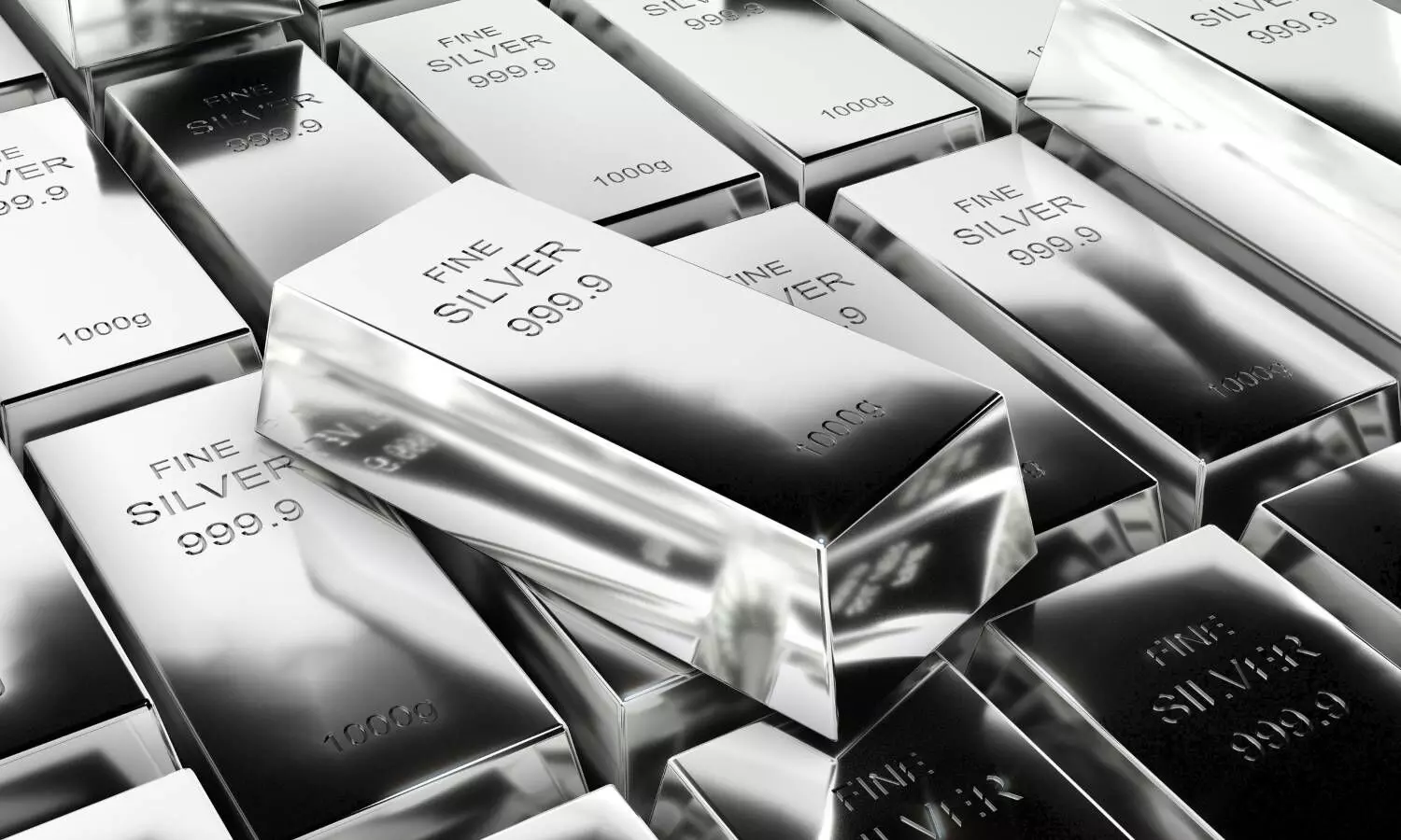 Silver Prices