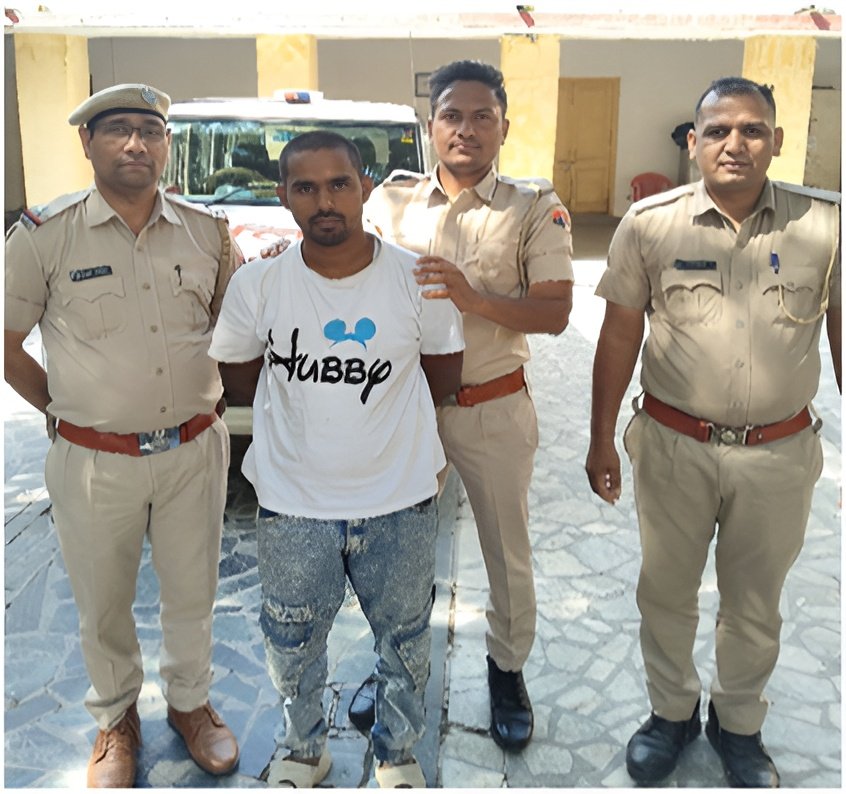 Udaipur police news
