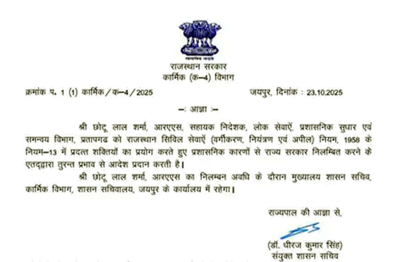 Bhilwara SDM