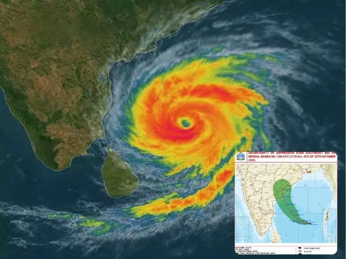 Cyclone Montha
