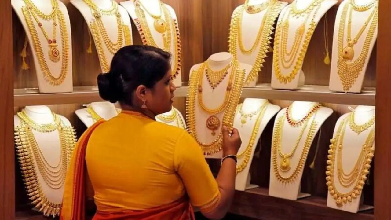 Gold Prices