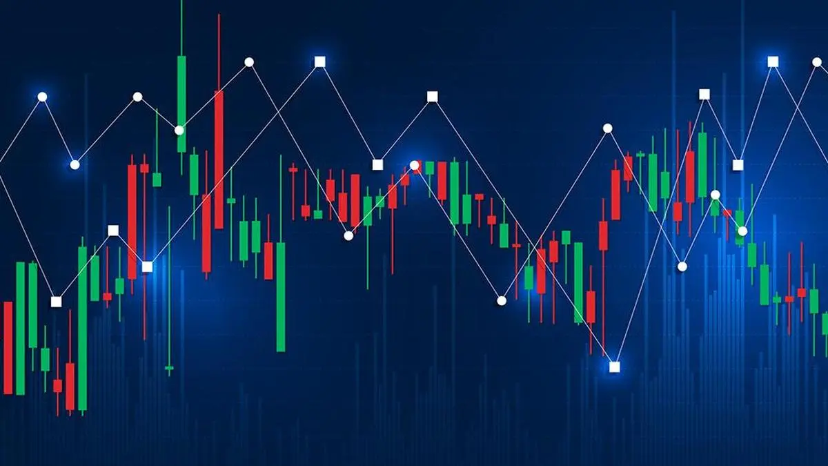 Indian Stock Market