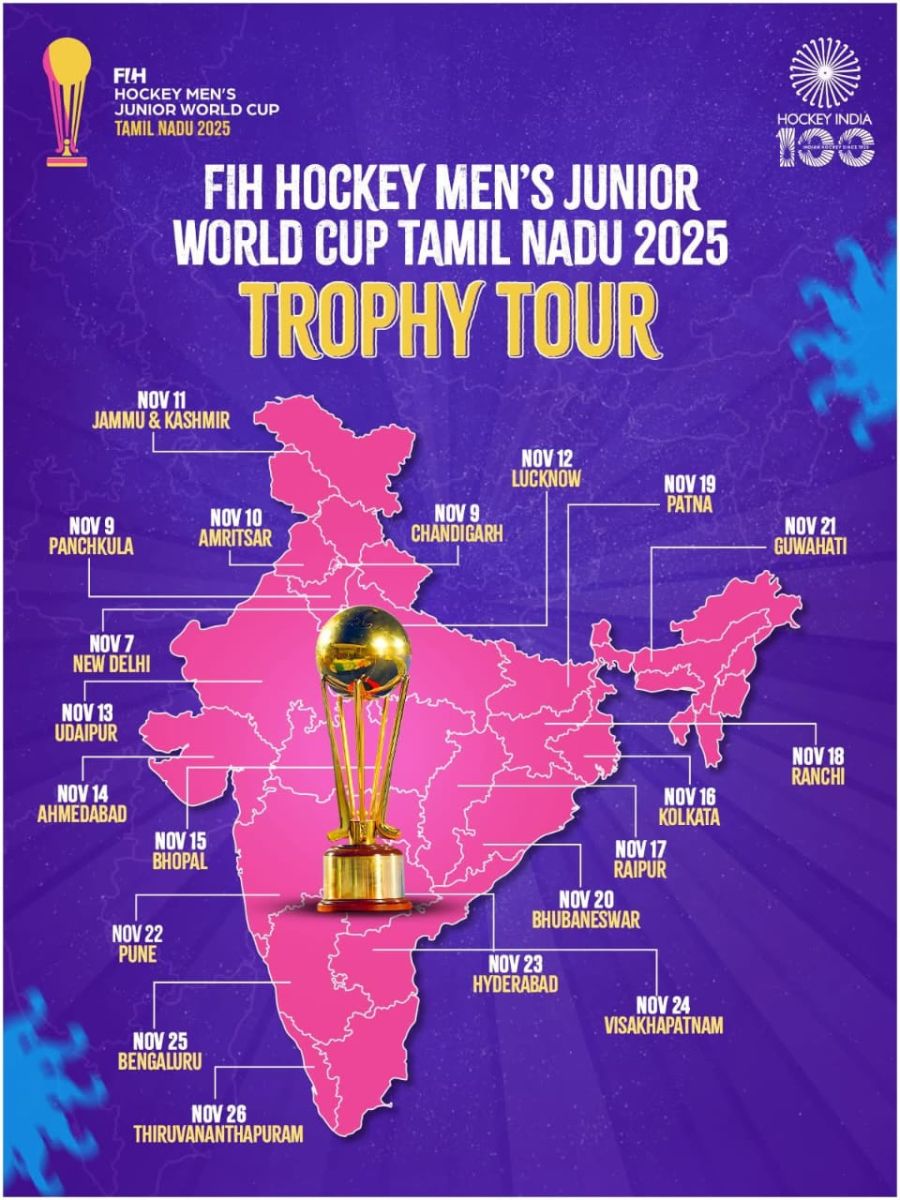 FIH Junior Hockey World Cup