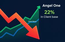 Angel One moves up on reporting 20% growth in client base during April