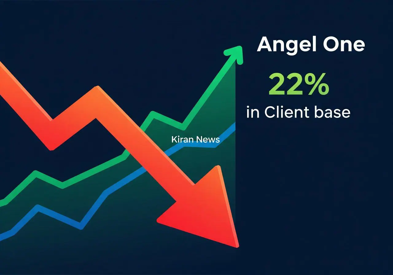 Angel One moves up on reporting 20% growth in client base during April