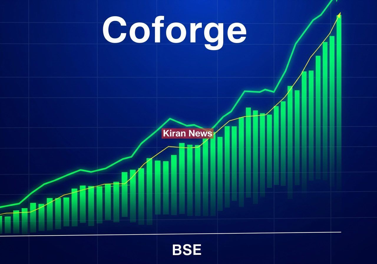 Coforge