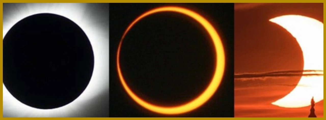 Upcoming Ring of Fire Solar Eclipse on February 17