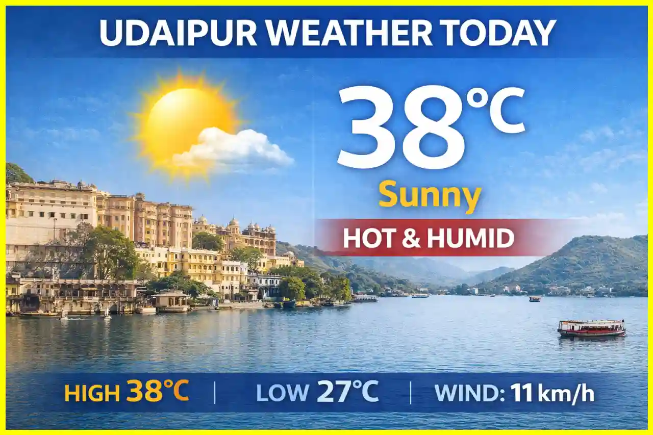 Udaipur weather today