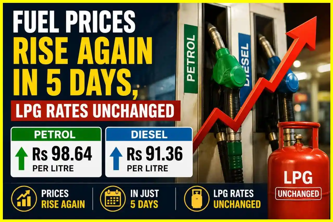 Fuel Prices