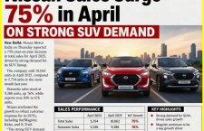 Nissan India