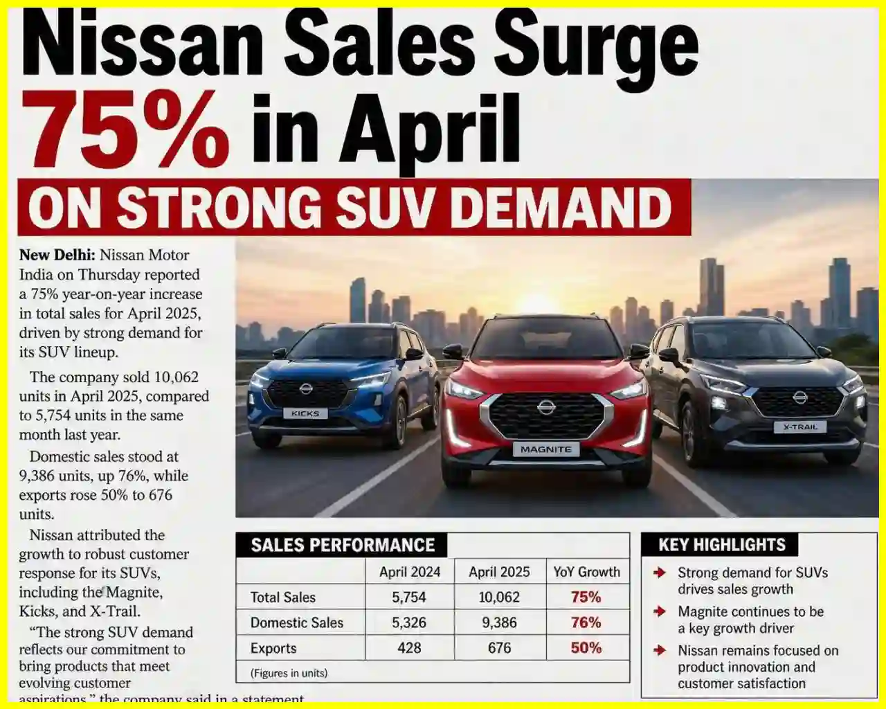 Nissan India