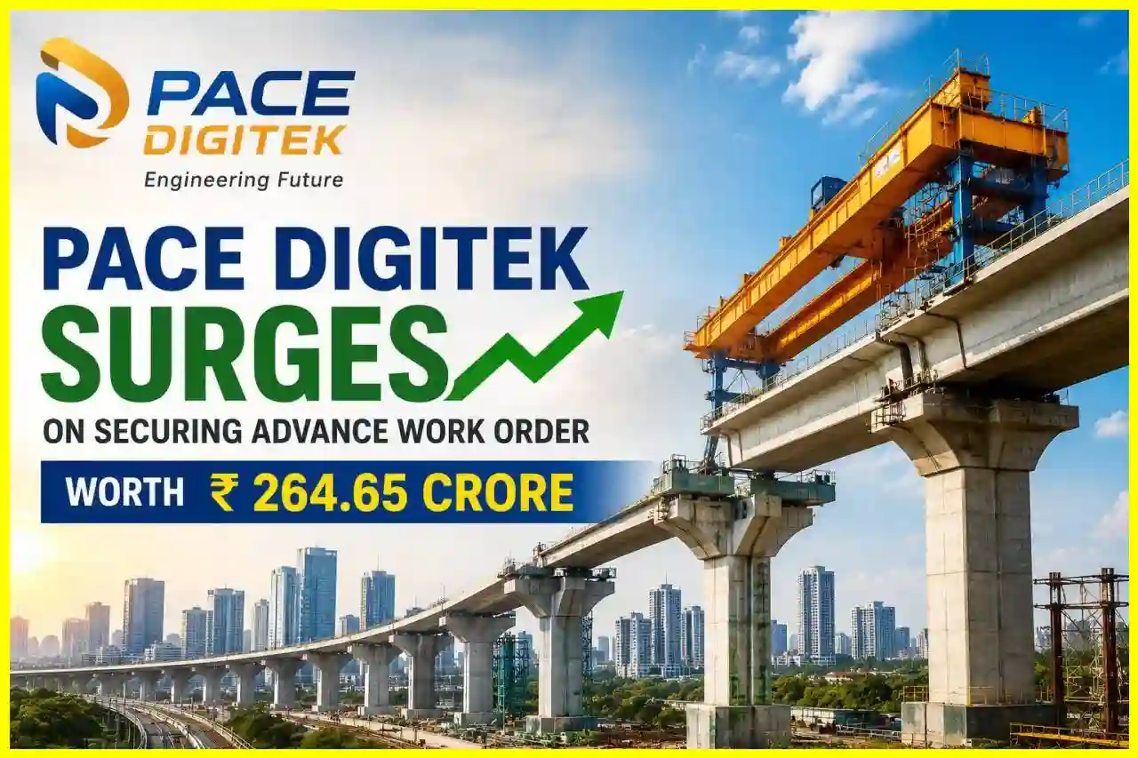 Pace Digitek surges on securing advance work order worth Rs 264.65 crore