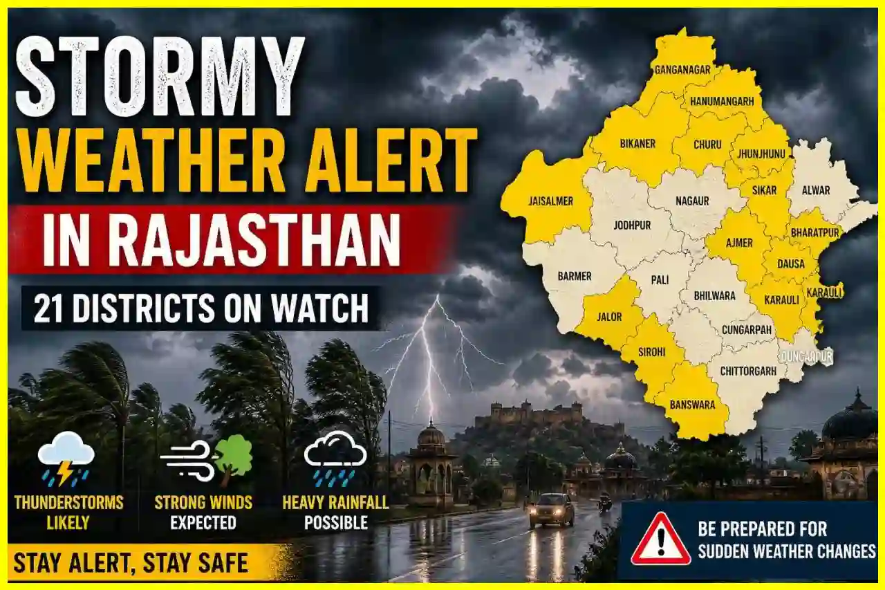Weather Alert