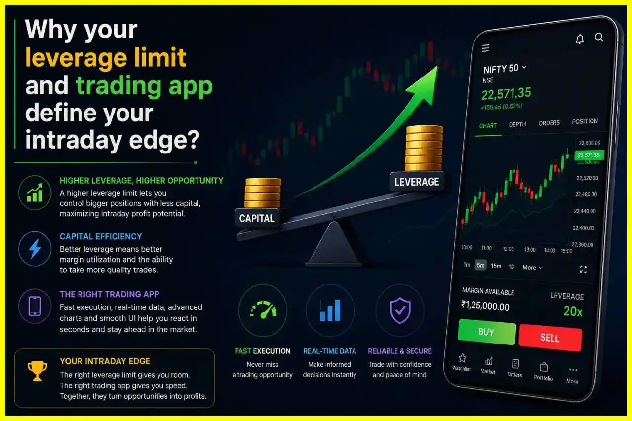 trading app