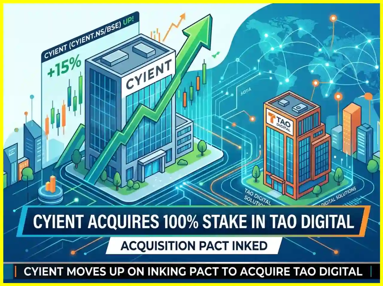 Cyient moves up on inking pact to acquire entire stake in Tao Digital