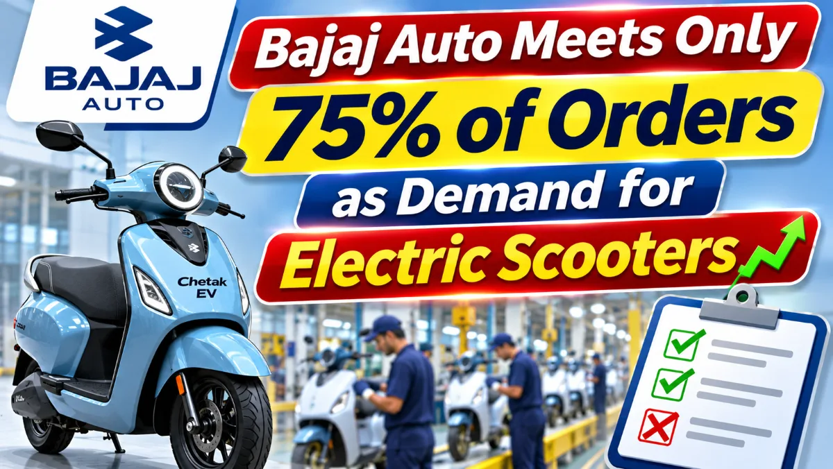 Bajaj Auto Meets Only 75% of Orders as Demand for Electric Scooters and Three-Wheelers Surges